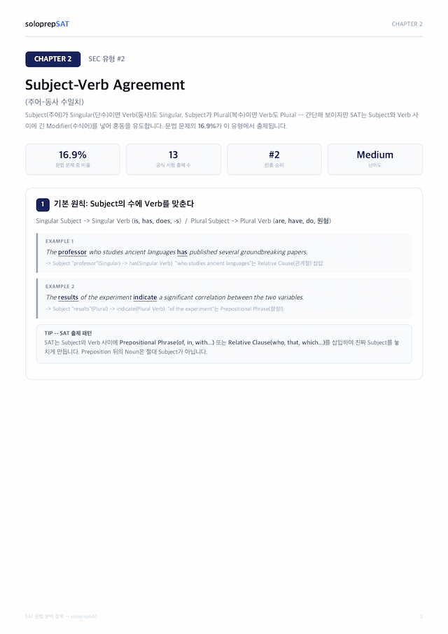 목차