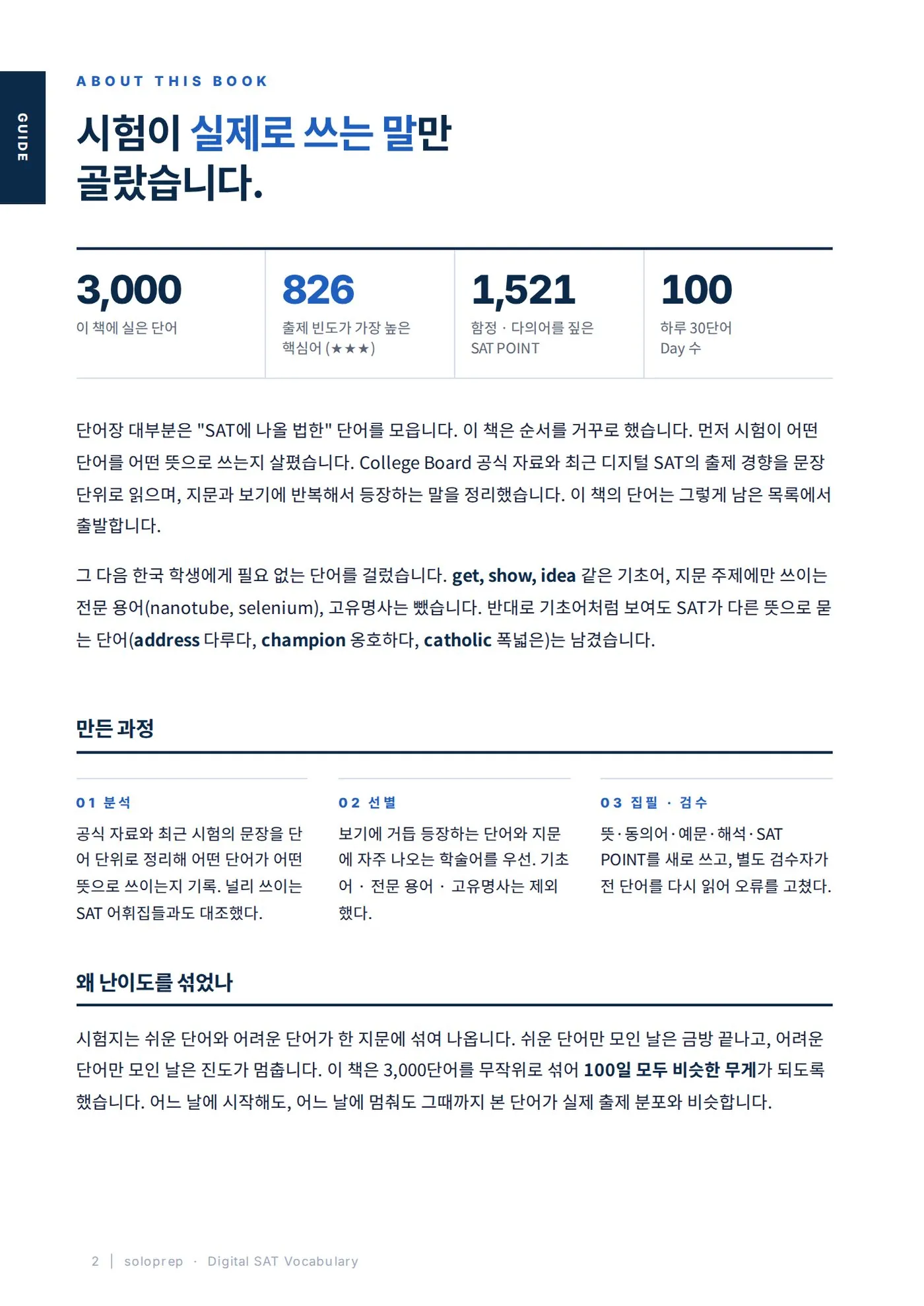 SAT VOCA 3000 책 소개