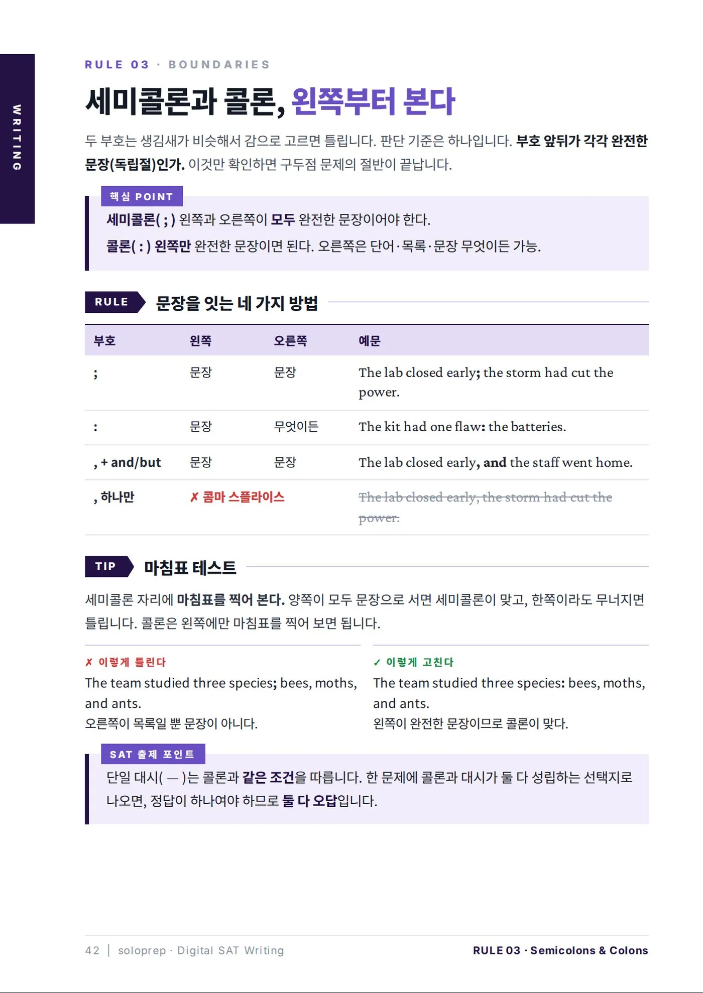 SAT WRITING 핵심 규칙