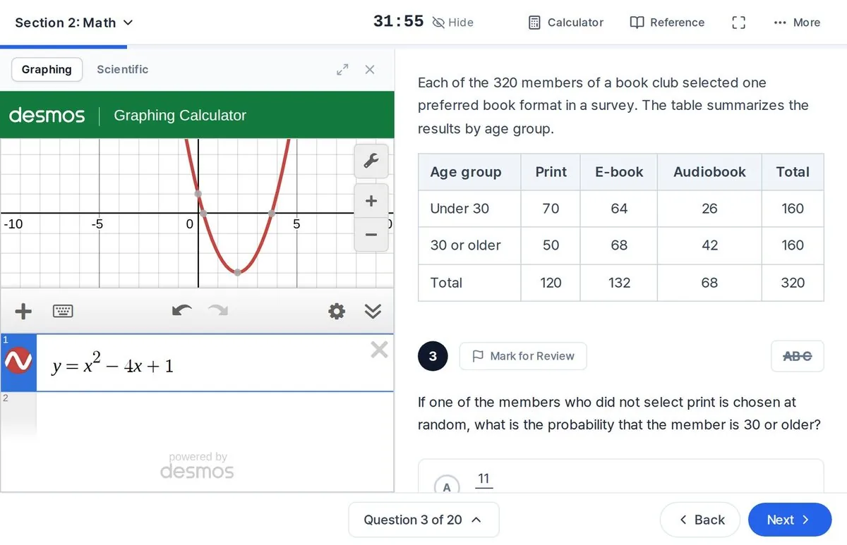 Solo Prep mock test Math module with the built-in Desmos graphing calculator open