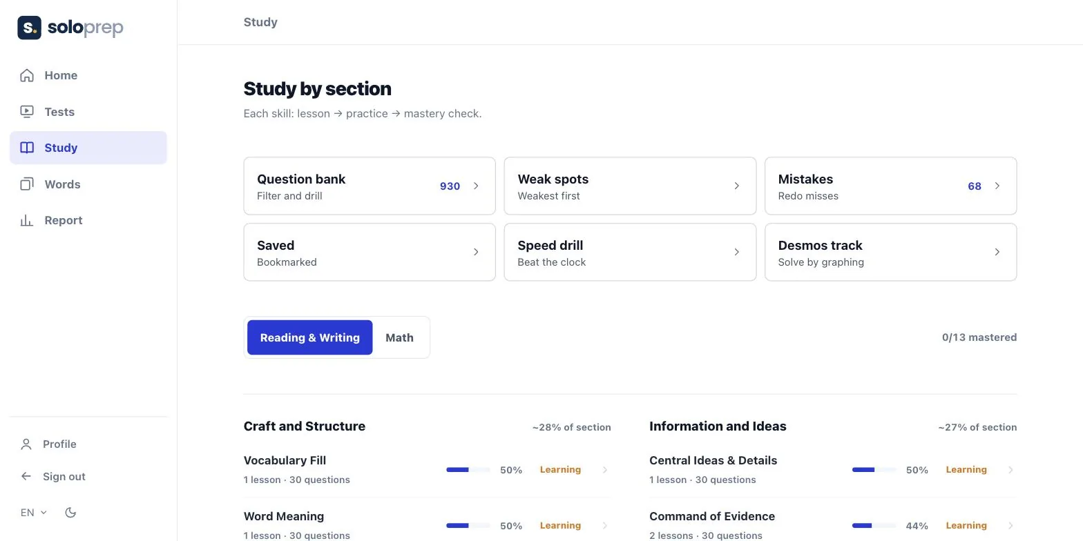 Solo Prep self-study platform Study screen in English, with the question bank, weak spots, mistakes, saved questions, speed drill and Desmos track